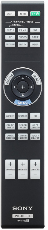 Sony HW65 remote